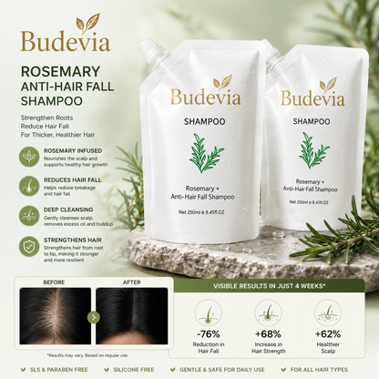 🔥New for 2026 · 60% Off - Rosemary Shampoo for Hair Loss & Hair Fall Control