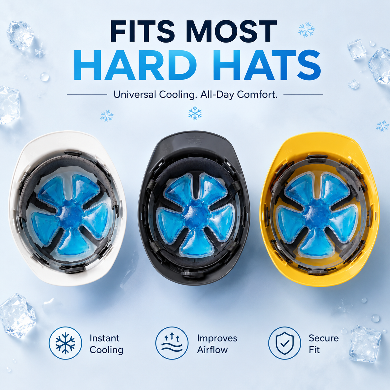 Avyroa® Reusable Cooling Ice Pad for Hats – Instant Relief from Heat, Sweat & Stuffiness